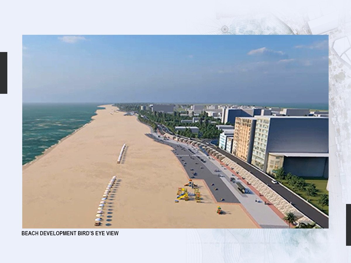 Read more about the article PROPOSED DEVELOPMENT MASTERPLAN FOR COX’S BAZAR
